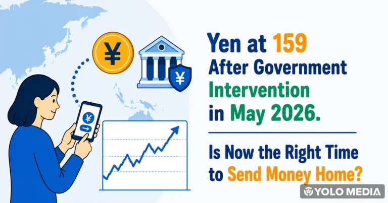 Yen at 159 After Government Intervention in May 2026. Is Now the Right Time to Send Money Home?