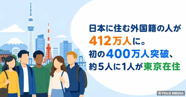 日本に住む外国籍の人が412万人に（2025年末）。初の400万人突破、約5人に1人が東京在住