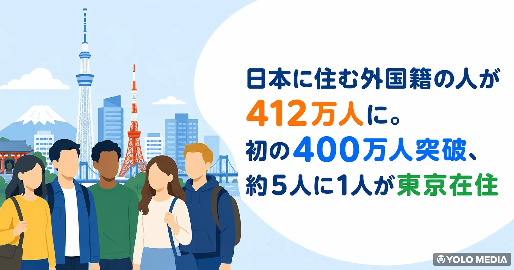 日本に住む外国籍の人が412万人に（2025年末）。初の400万人突破、約5人に1人が東京在住