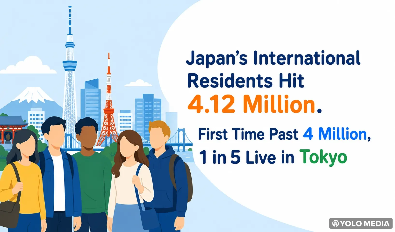 Japan’s International Residents Hit 4.12 Million in 2025. First Time Past 4 Million, 1 in 5 Live in Tokyo