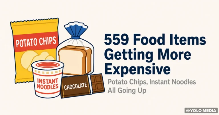559 Food Items Getting More Expensive in June 2026: Potato Chips, Instant Noodles, and Protein Products All Going Up