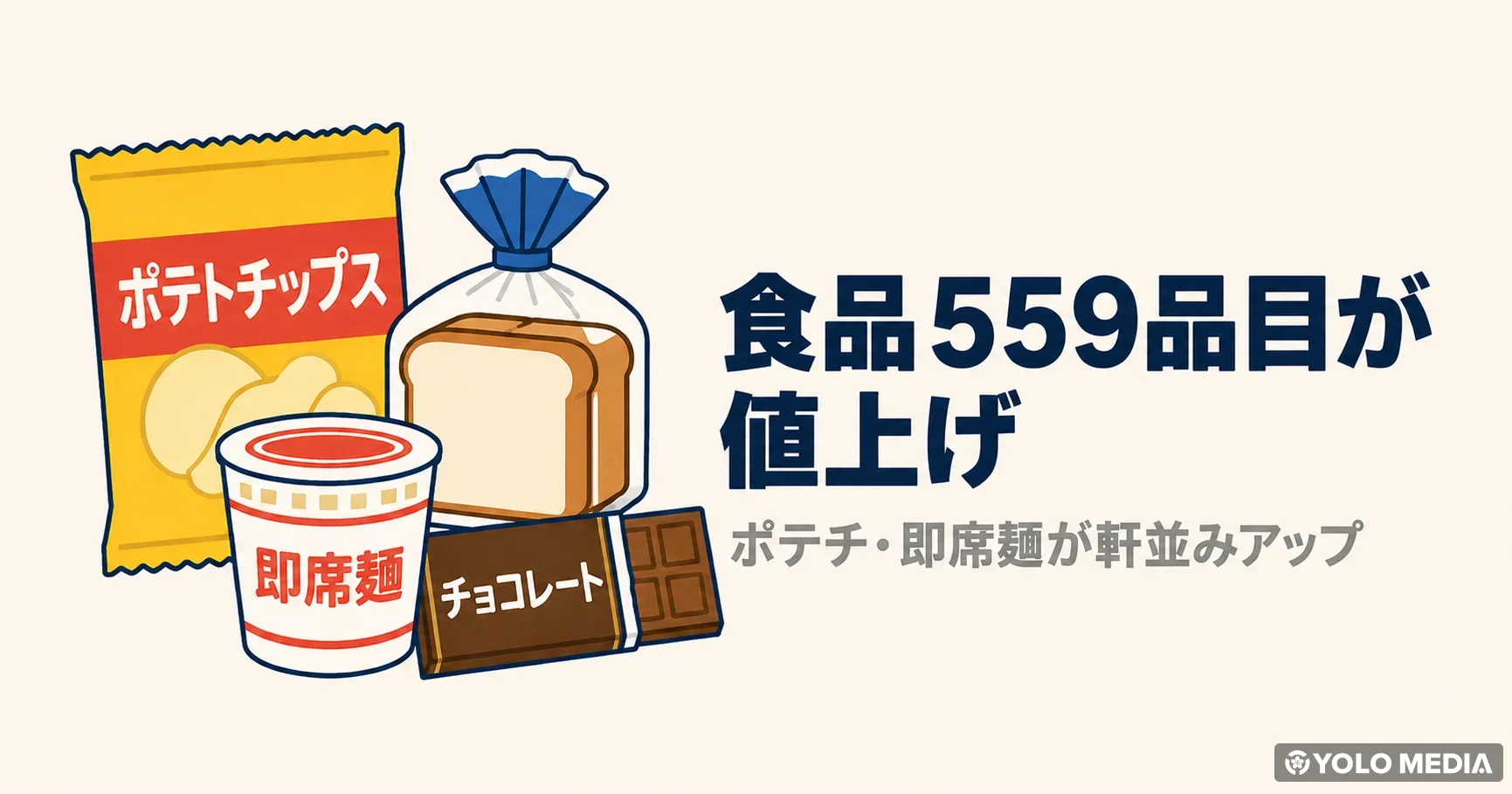 食品559品目が6月1日から値上げ。カルビーポテチや明星カップ麺、プロテインまで対象に