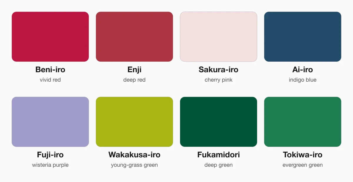 Color swatches of 8 traditional Japanese kimono colors: beni-iro, enji, sakura-iro, ai-iro, fuji-iro, wakakusa-iro, fukamidori, tokiwa-iro