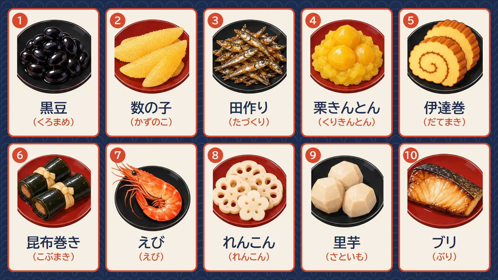 おせち料理によく入る10品の写真風イラストと名前
